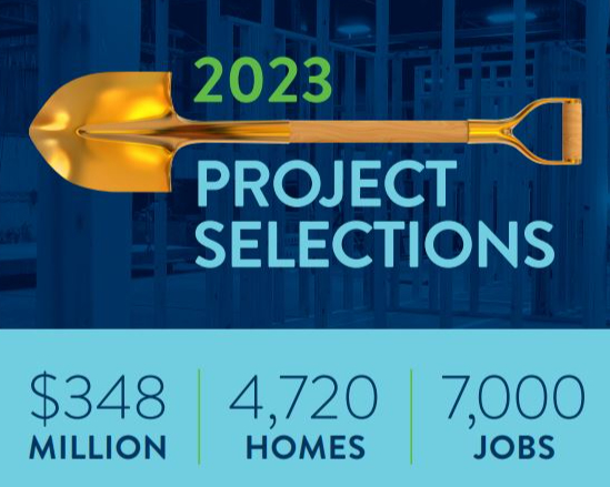 2023 Project Selections with a gold shovel